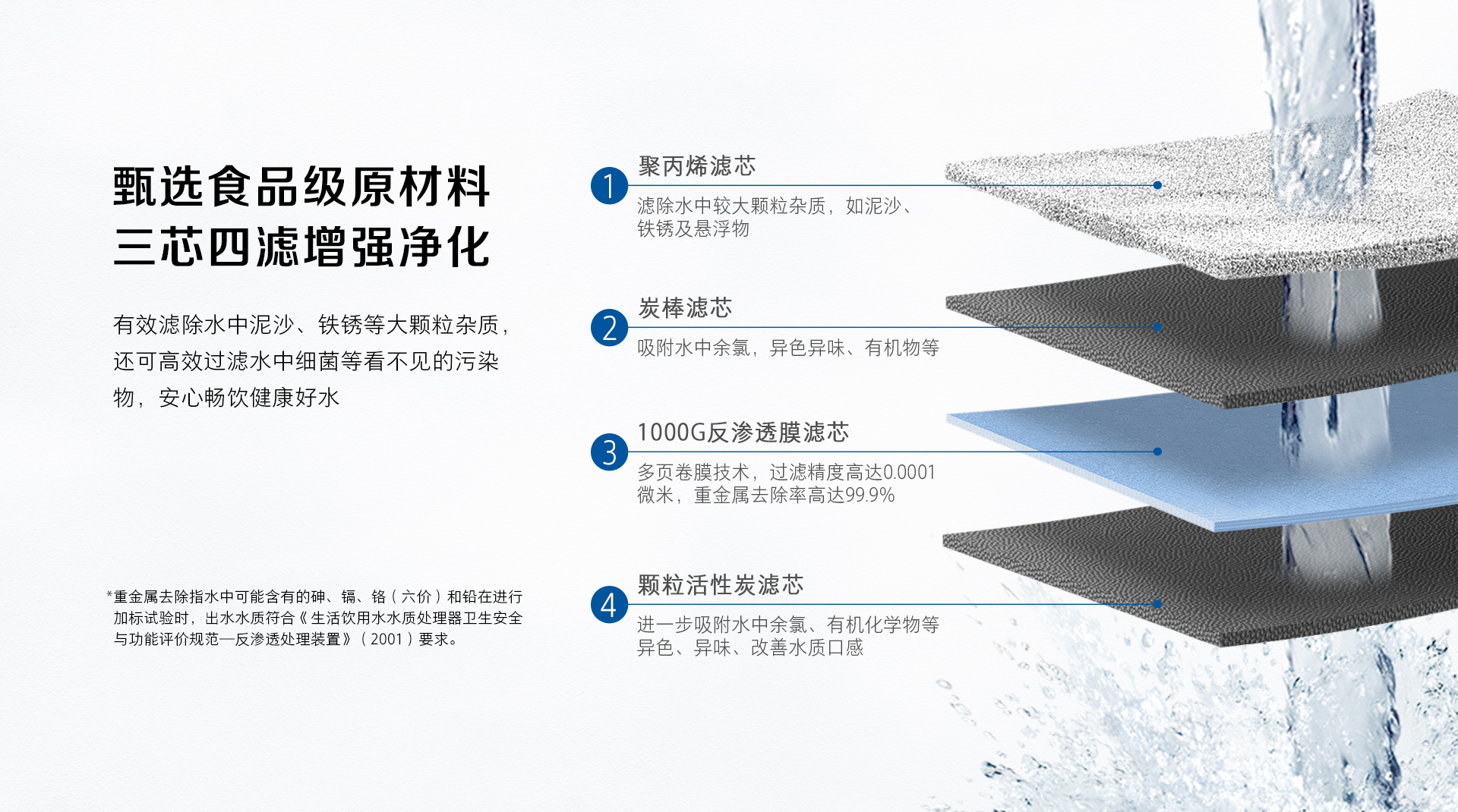 詳情頁2.jpg 詳情頁2.jpg