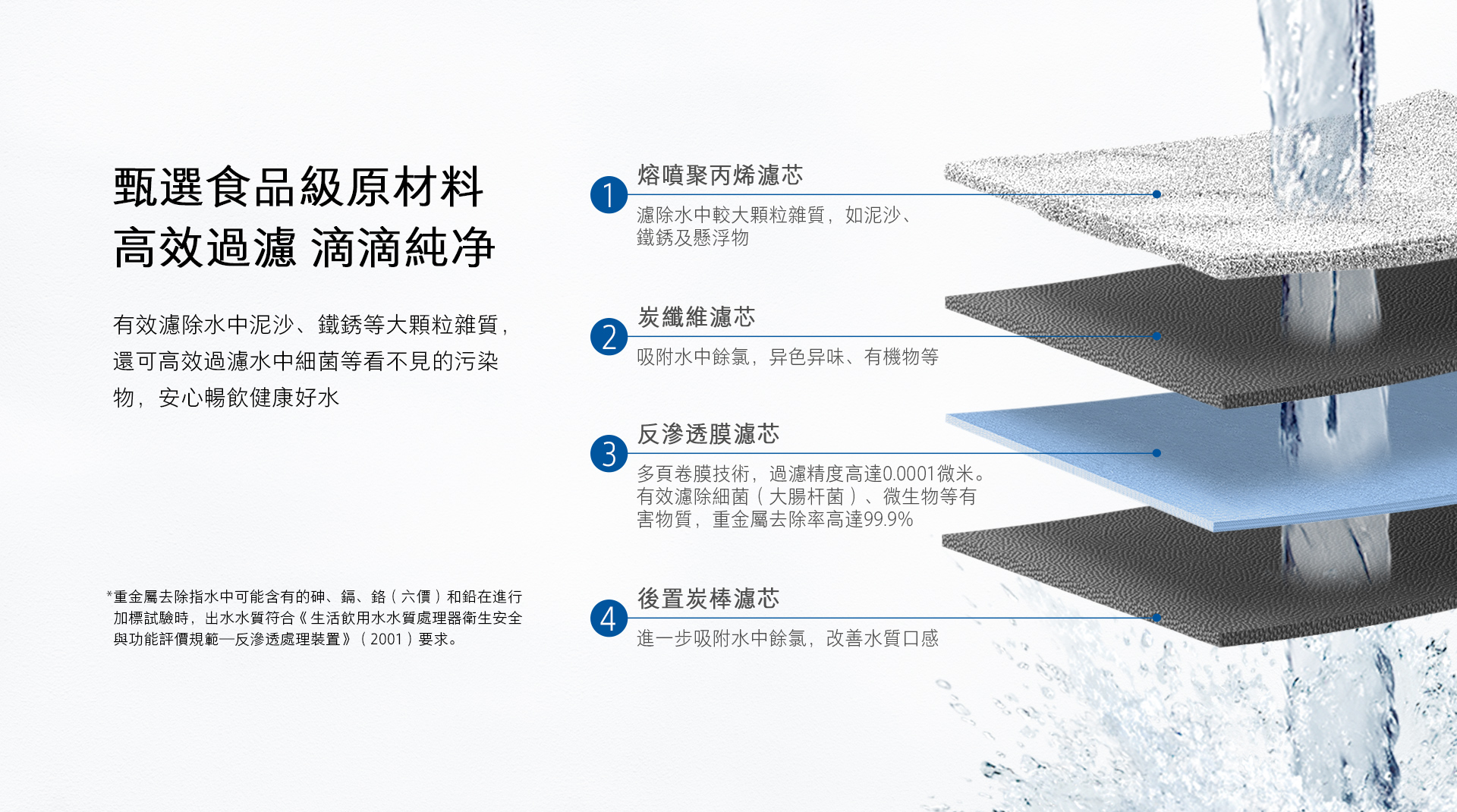 詳情頁(yè)2.jpg 詳情頁(yè)2.jpg